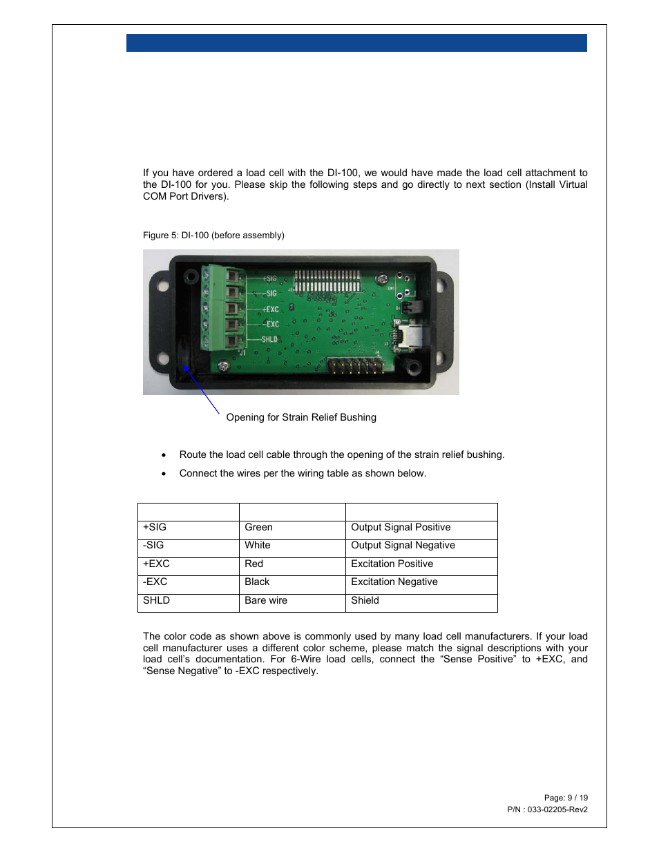 Tep by, Perating | Loadstar Sensors DI-100U Digital Load Cell Interface Manual User Manual | Page 9 / 19