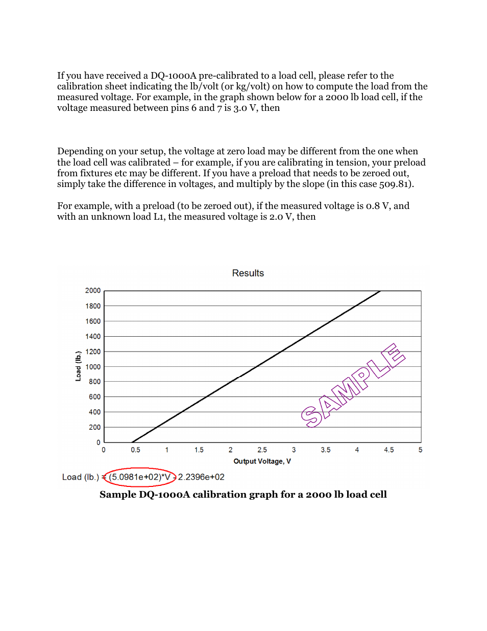 Pre-calibrated dq-1000a | Loadstar Sensors DQ-1000A Frequency to Analog Interface User Manual | Page 2 / 2