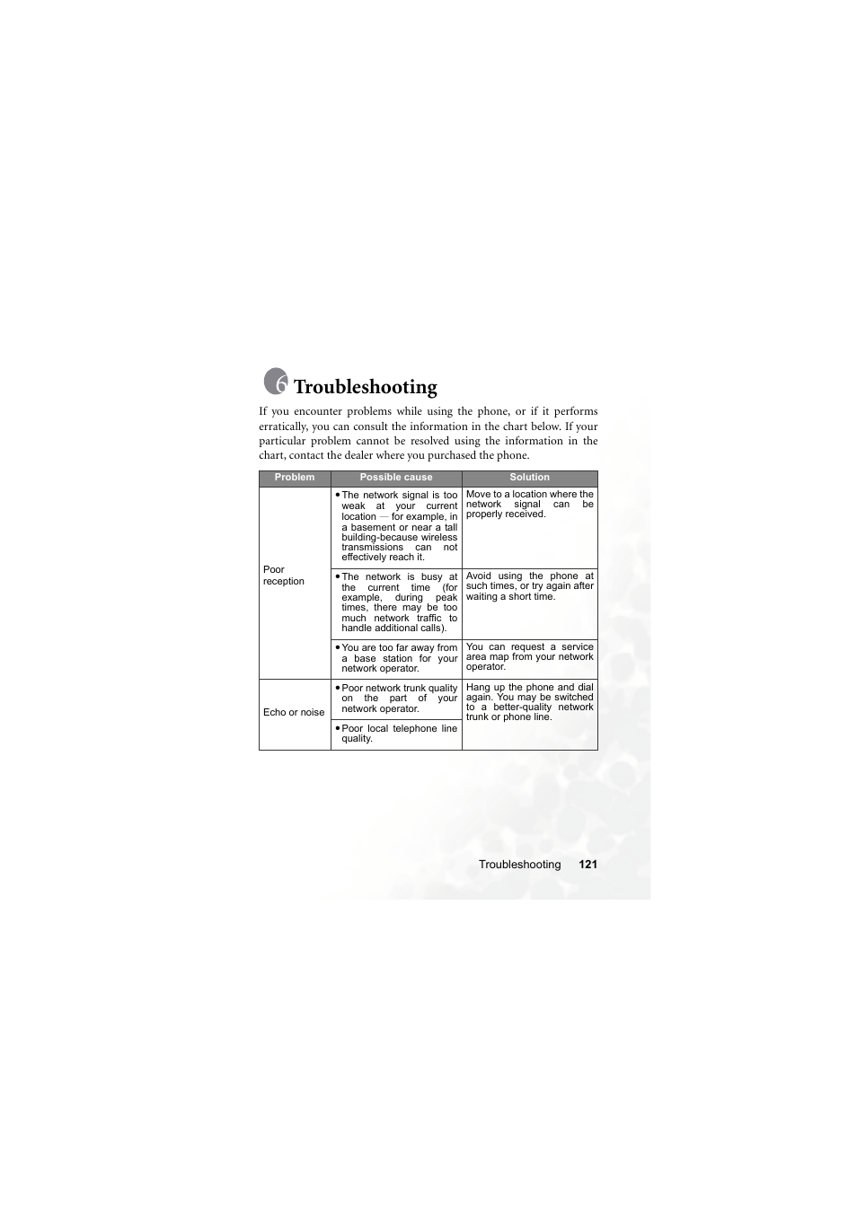 Troubleshooting | BenQ M300 User Manual | Page 135 / 138