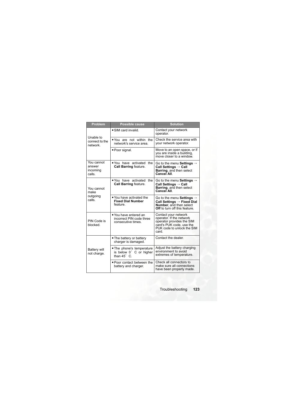 BenQ M300 User Manual | Page 137 / 138
