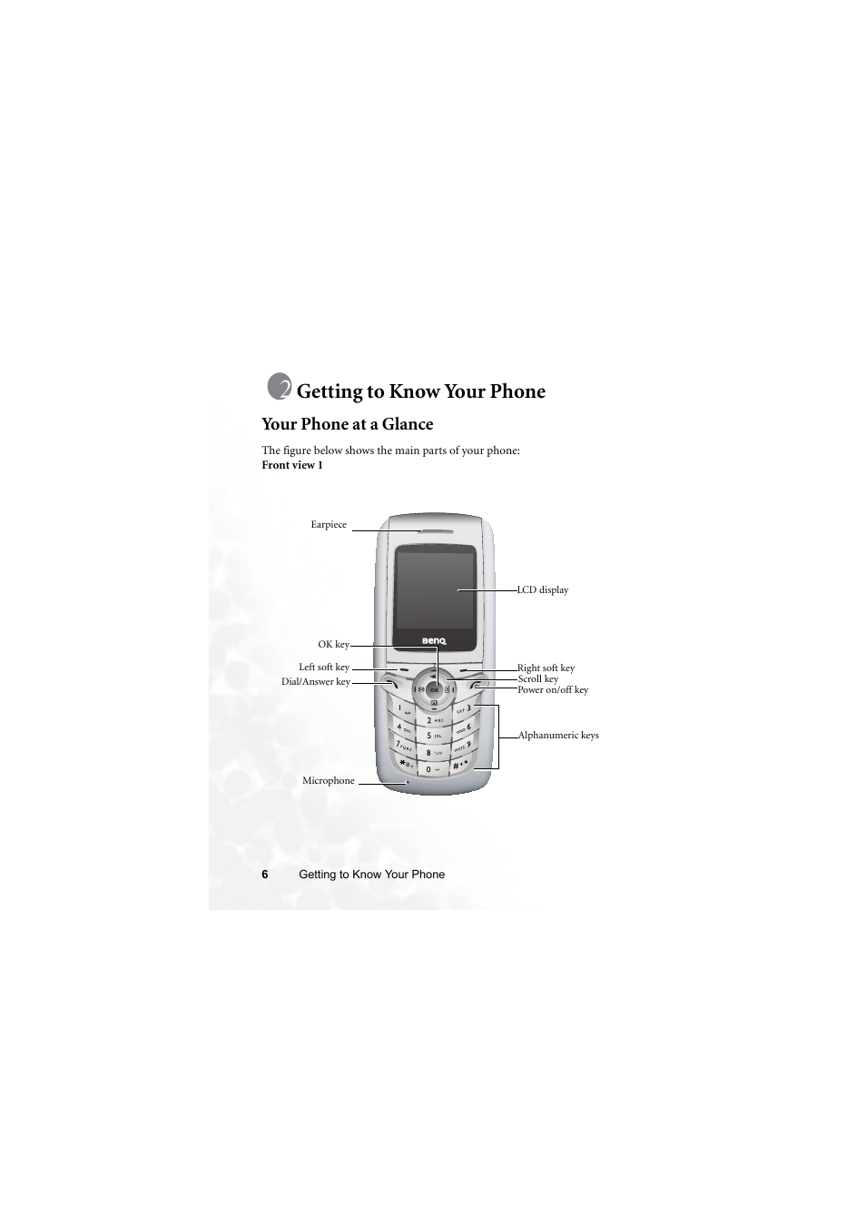 Getting to know your phone, Your phone at a glance | BenQ M300 User Manual | Page 20 / 138