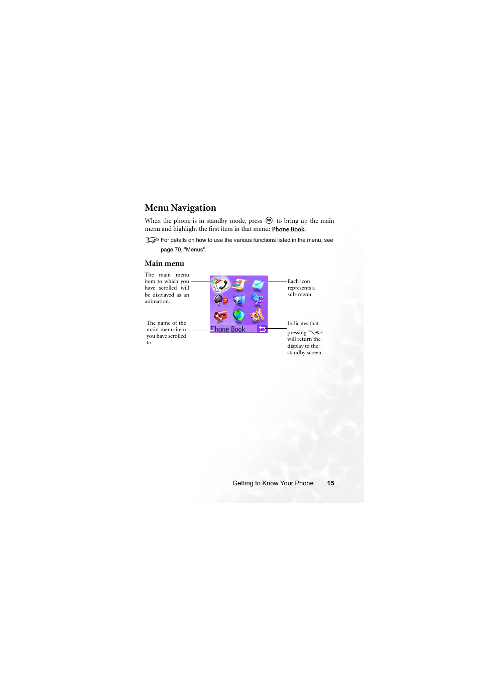 Menu navigation | BenQ M300 User Manual | Page 29 / 138