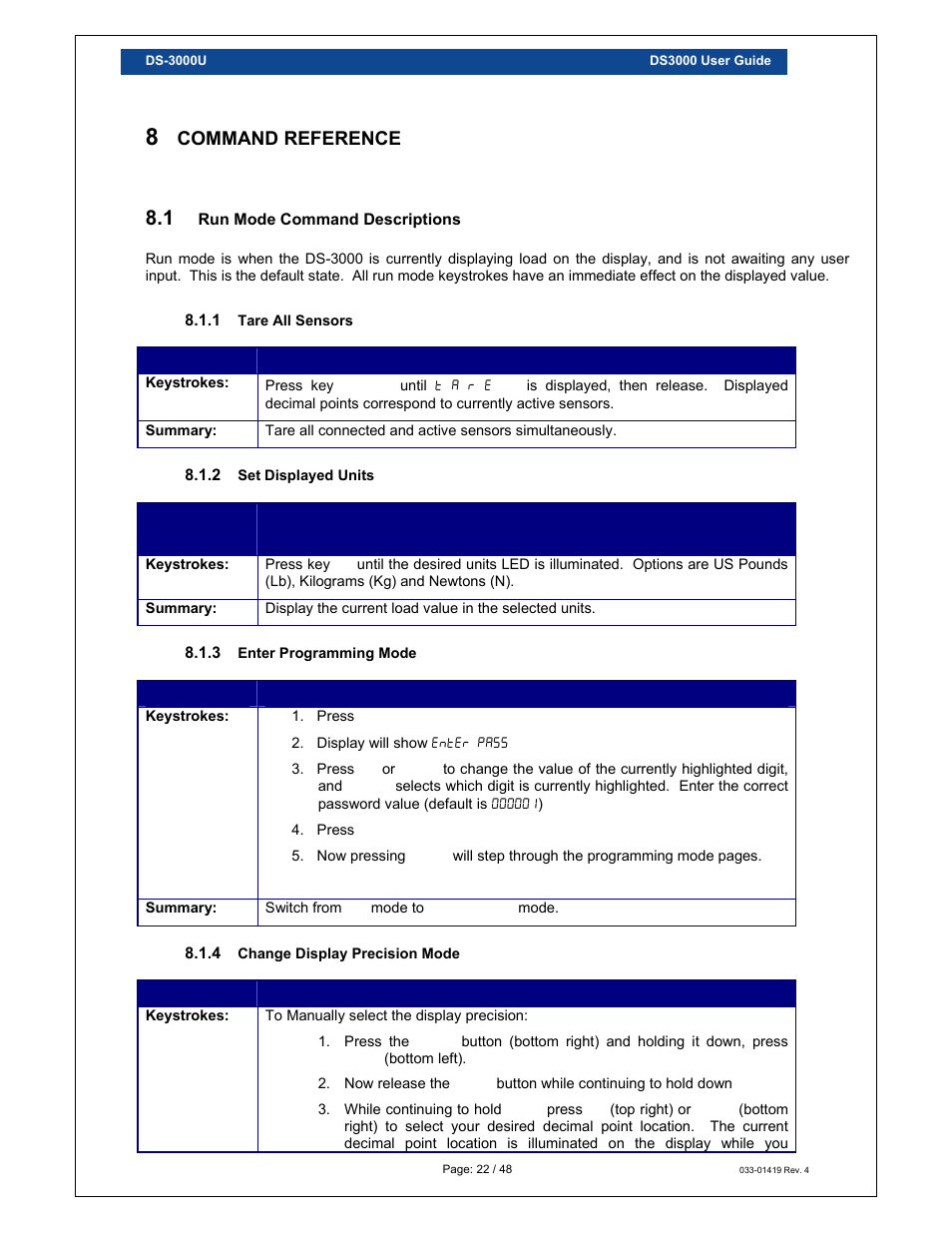 Command reference | Loadstar Sensors DS-3000 Digital Load Cell Display & Controller User Manual | Page 22 / 48