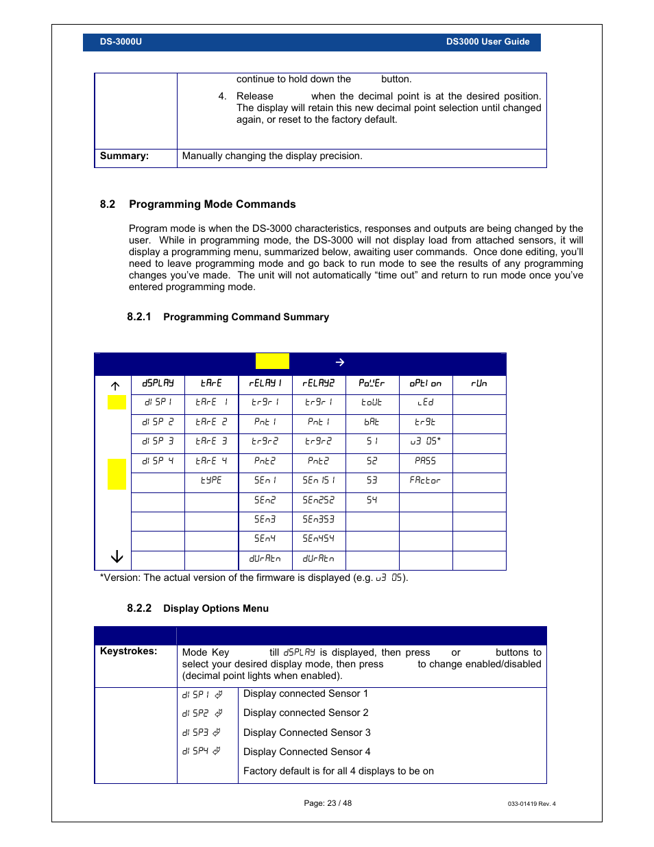 Loadstar Sensors DS-3000 Digital Load Cell Display & Controller User Manual | Page 23 / 48