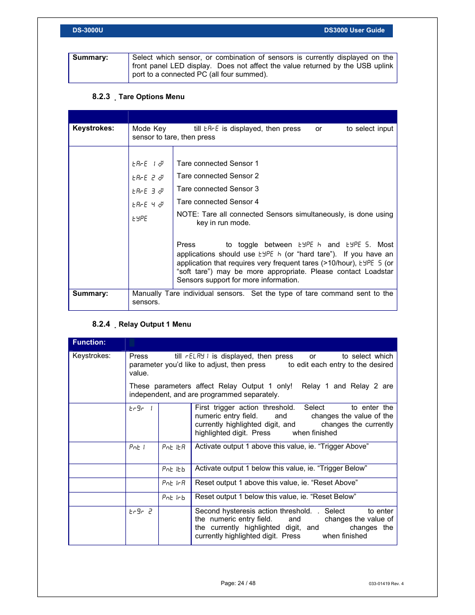 Loadstar Sensors DS-3000 Digital Load Cell Display & Controller User Manual | Page 24 / 48