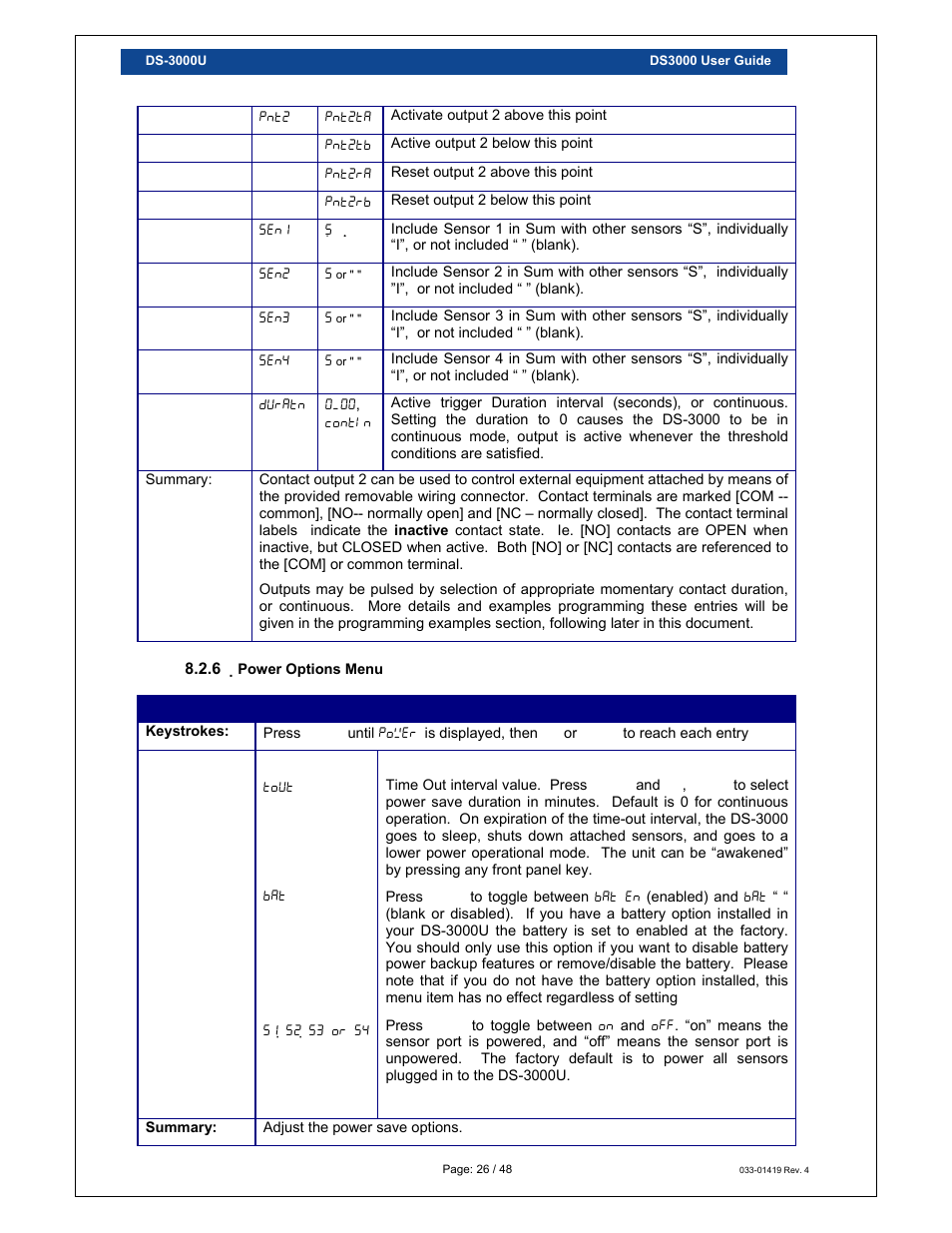 Loadstar Sensors DS-3000 Digital Load Cell Display & Controller User Manual | Page 26 / 48