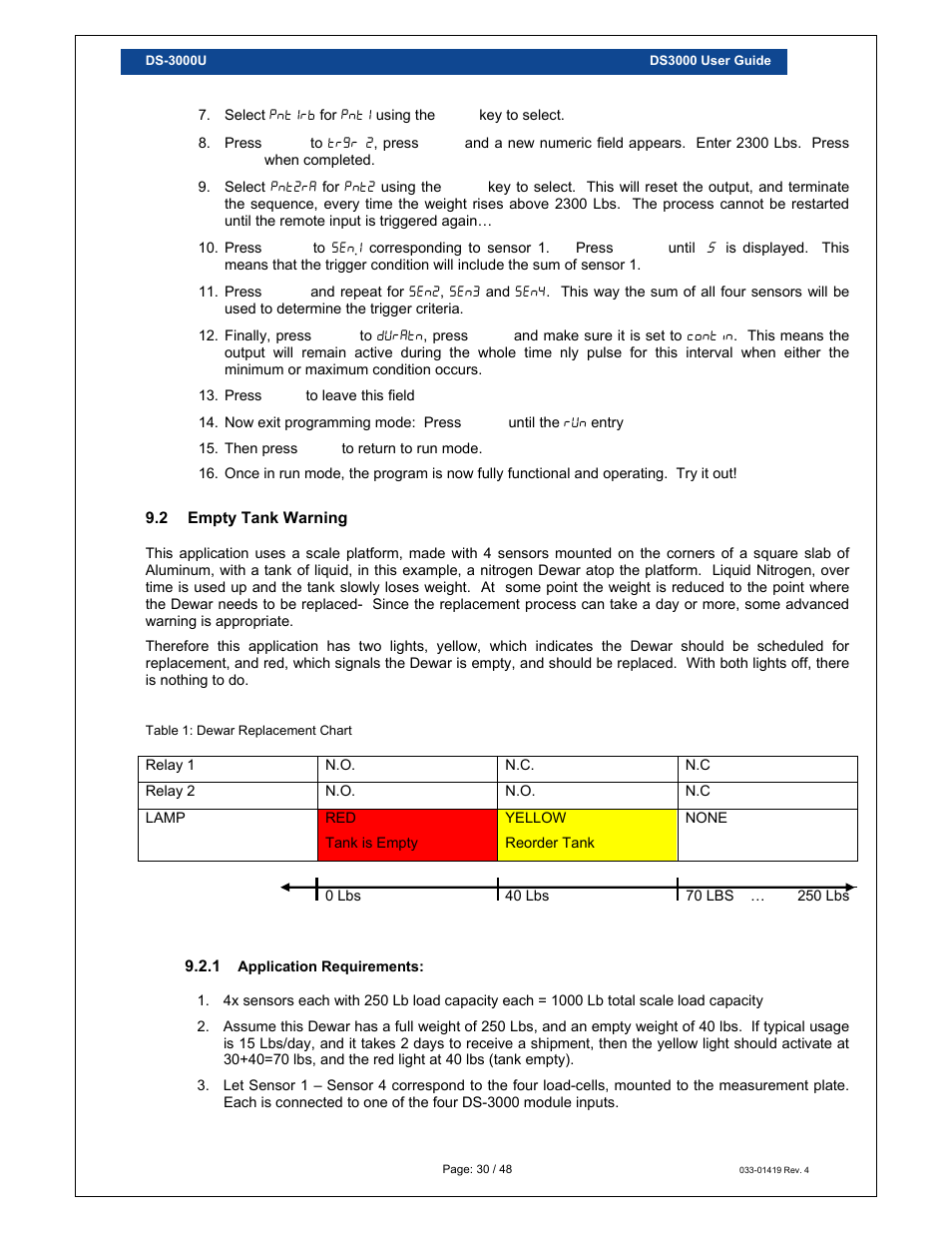 Loadstar Sensors DS-3000 Digital Load Cell Display & Controller User Manual | Page 30 / 48