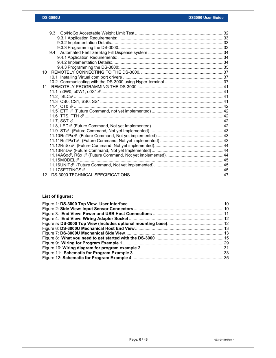 Loadstar Sensors DS-3000 Digital Load Cell Display & Controller User Manual | Page 6 / 48