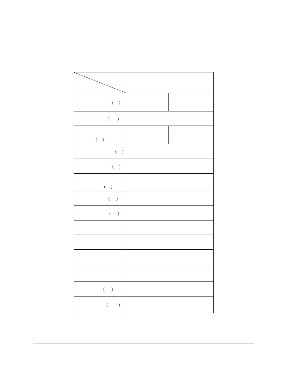 Specifications and parameters | Longevity STICKWELD 140 User Manual | Page 10 / 23