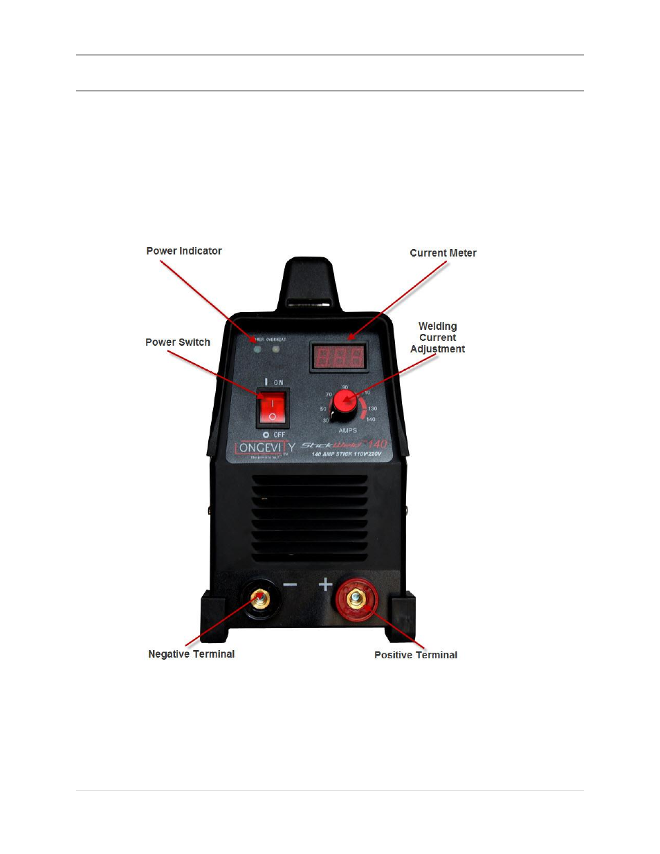 Stickweld 140 front panel | Longevity STICKWELD 140 User Manual | Page 16 / 23