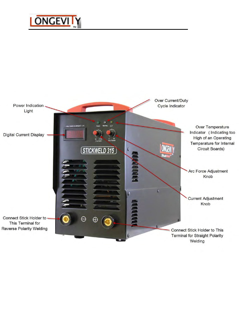 Basic diagram pictured model stickweld™ 315 front | Longevity STICKWELD 315 User Manual | Page 14 / 25