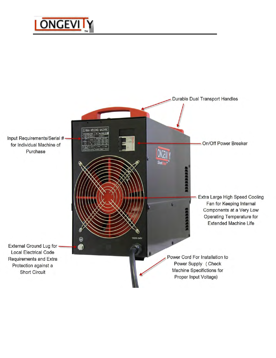 Longevity STICKWELD 315 User Manual | Page 15 / 25