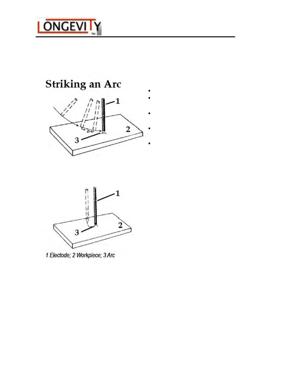 Longevity STICKWELD 315 User Manual | Page 23 / 25