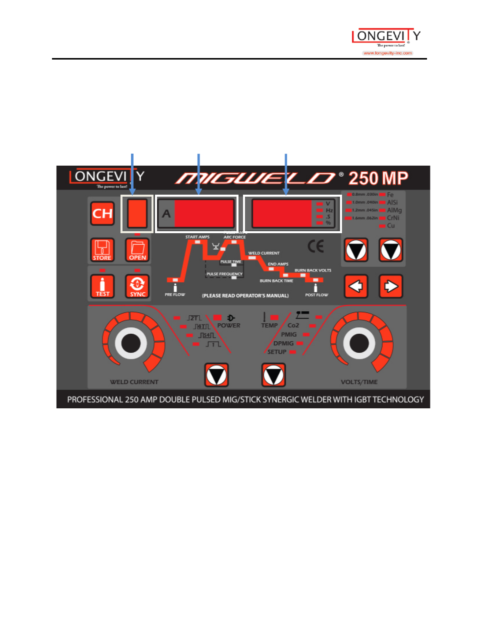 Parameter and settings displays | Longevity MIGWELD 250 MP User Manual | Page 12 / 53