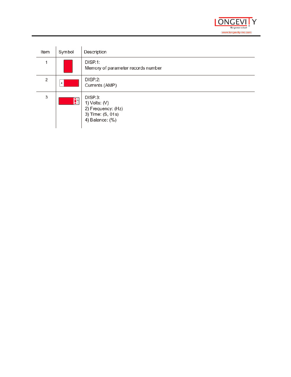 Longevity MIGWELD 250 MP User Manual | Page 13 / 53