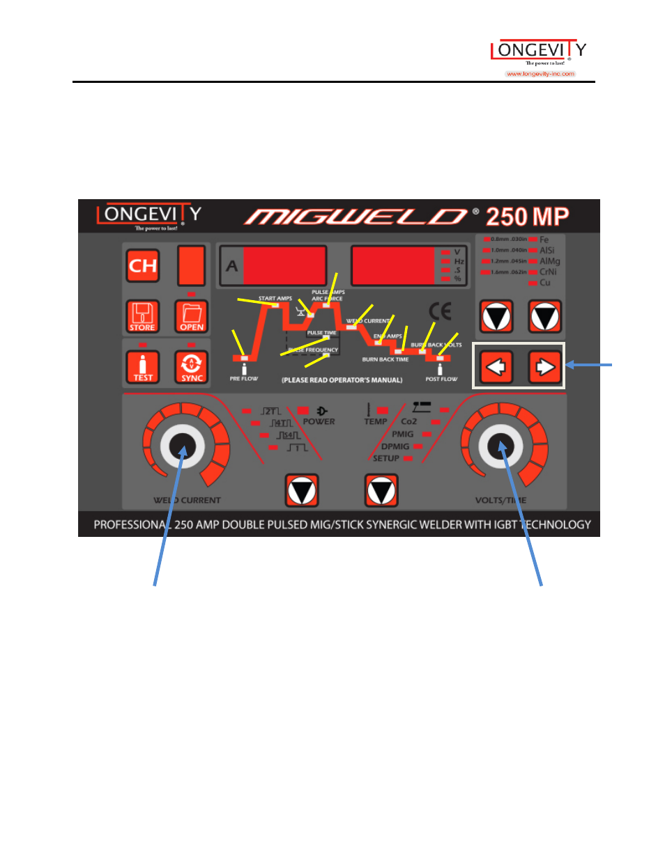 Parameters & settings | Longevity MIGWELD 250 MP User Manual | Page 16 / 53