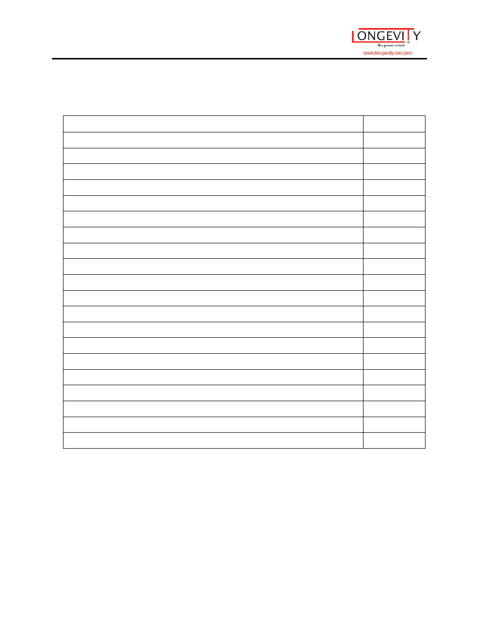Longevity MIGWELD 250 MP User Manual | Page 2 / 53