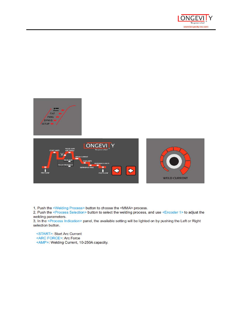 Stick process | Longevity MIGWELD 250 MP User Manual | Page 20 / 53