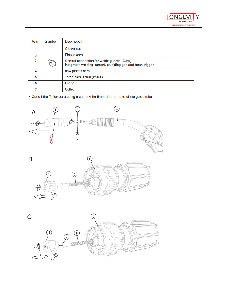 Longevity MIGWELD 250 MP User Manual | Page 23 / 53
