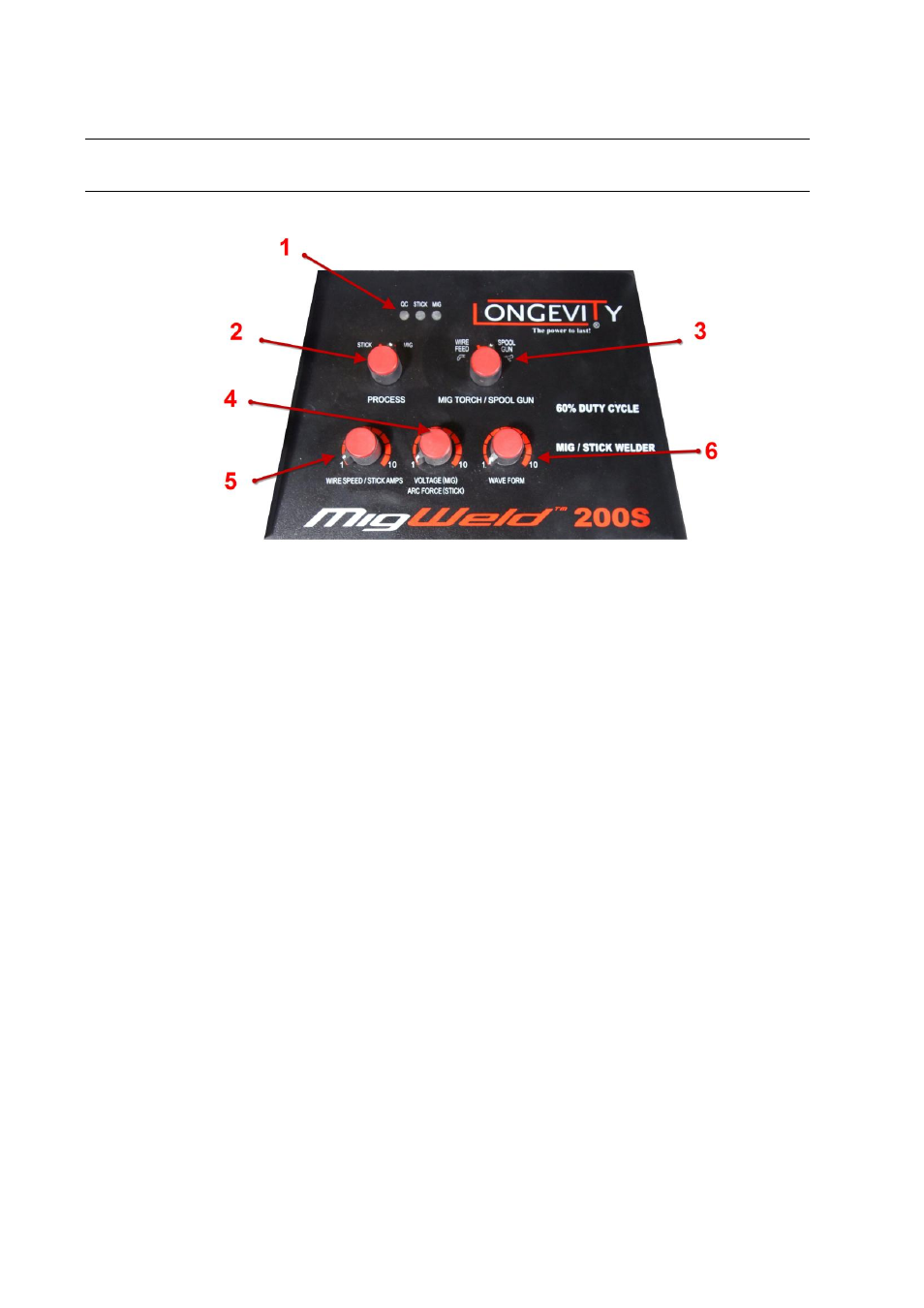 Operation and controls | Longevity MIGWELD 200S User Manual | Page 12 / 17