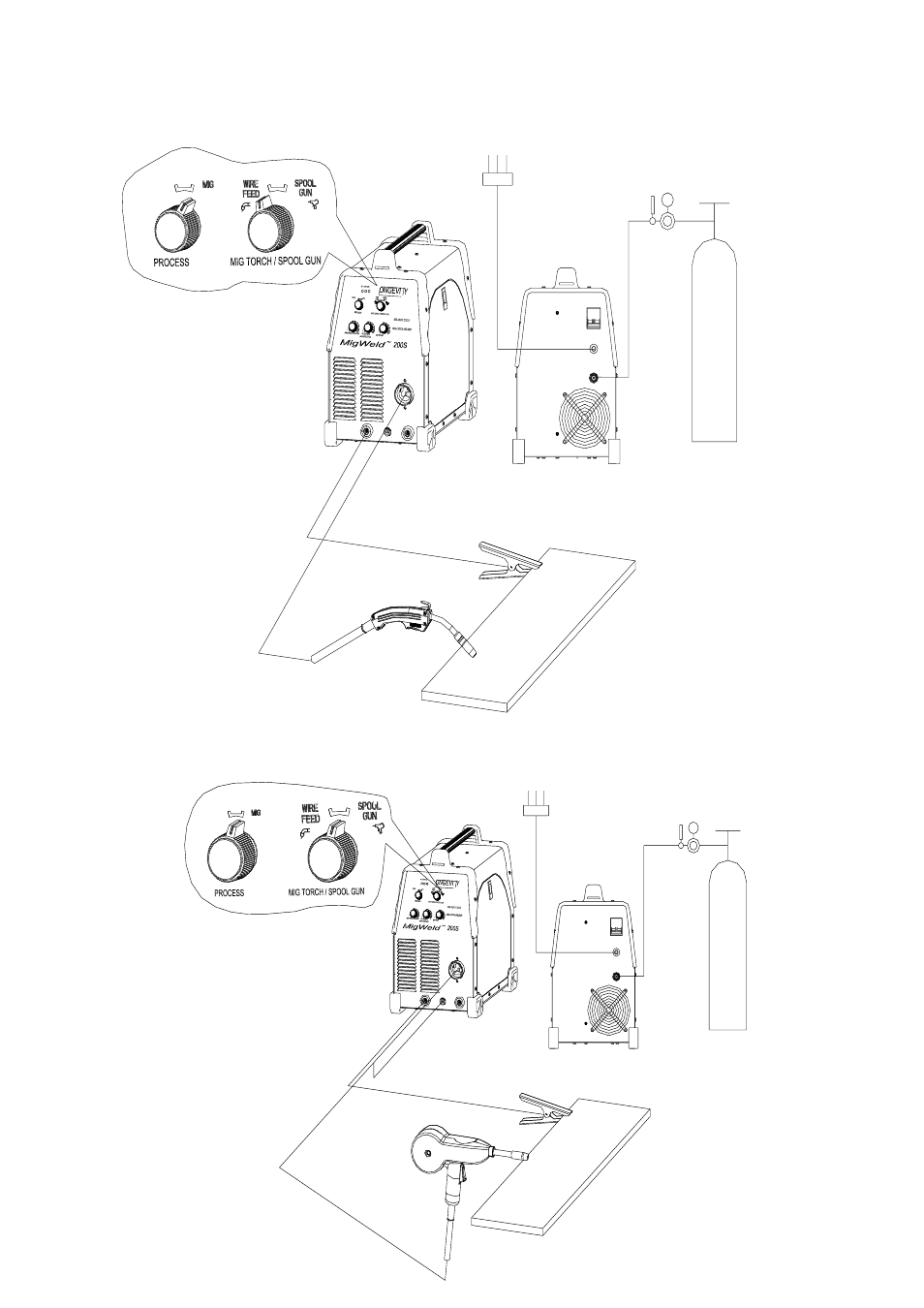 Back co, Set-up for using mig function, Set-up for using spool gun function | Longevity MIGWELD 200S User Manual | Page 14 / 17