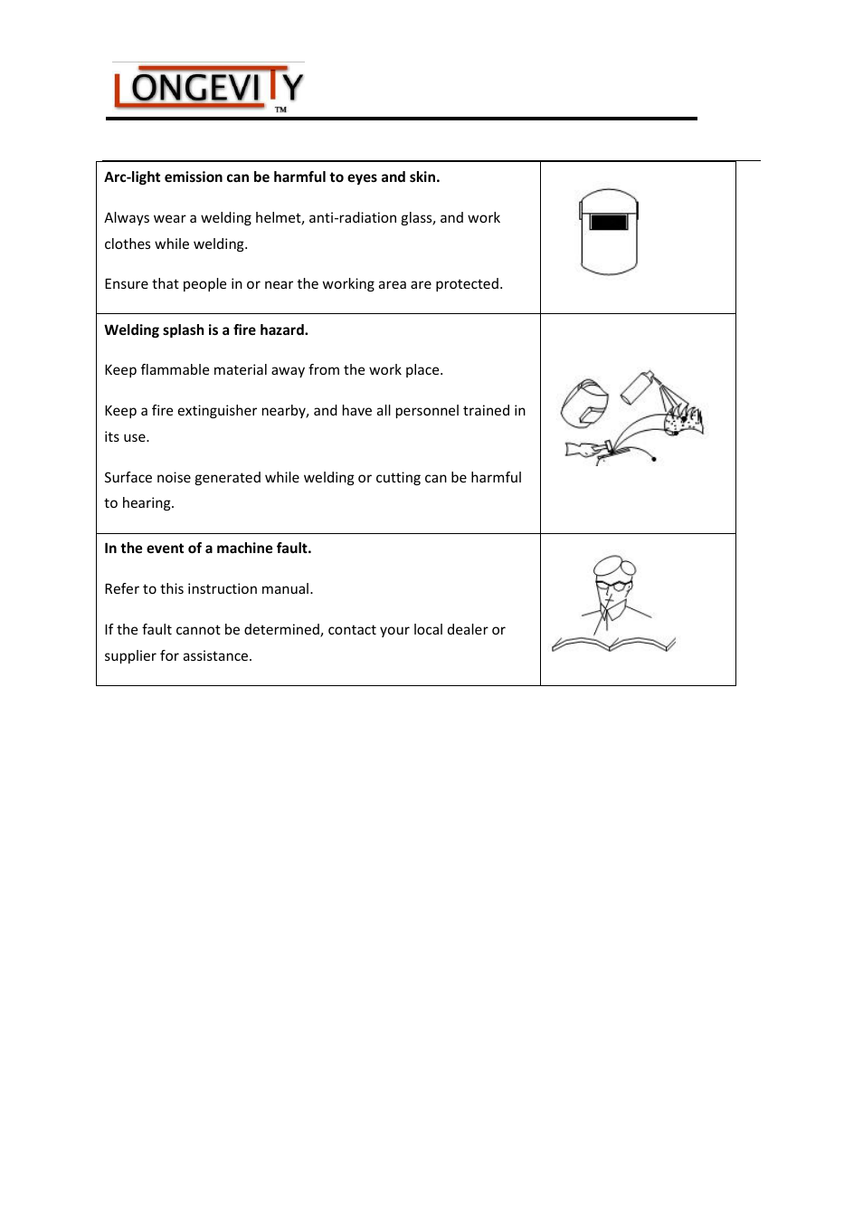 Longevity MIGWELD 140 User Manual | Page 8 / 27
