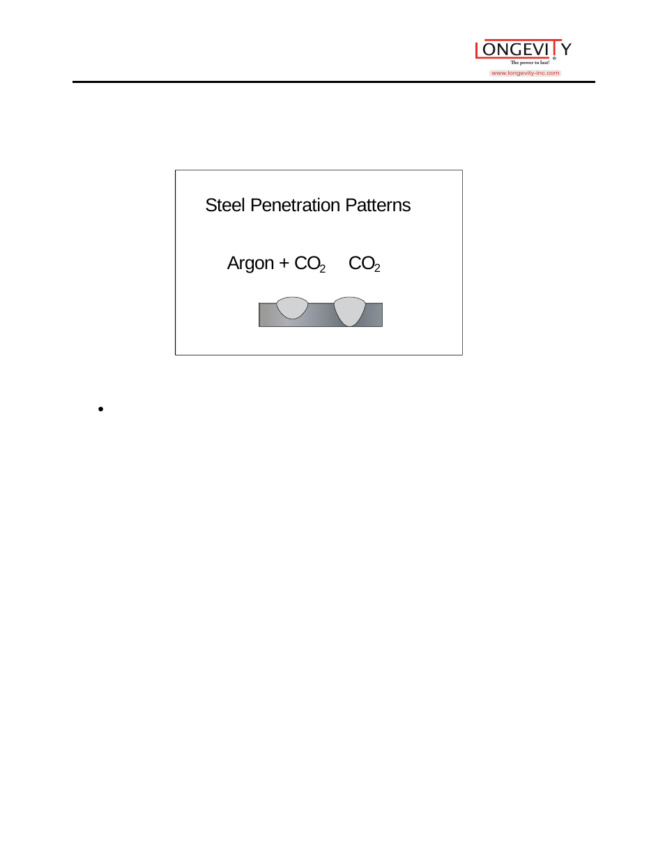 Longevity PROMTS 252i User Manual | Page 15 / 25