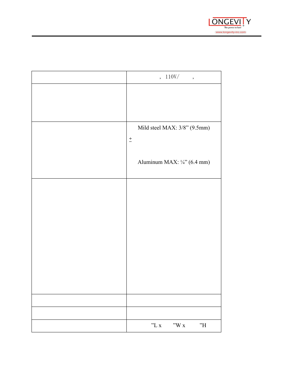 Technical specifications and ratings | Longevity PROMTS 252i User Manual | Page 7 / 25
