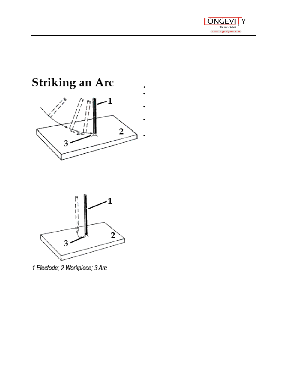 Promts 200i | Longevity PROMTS 200i User Manual | Page 24 / 25