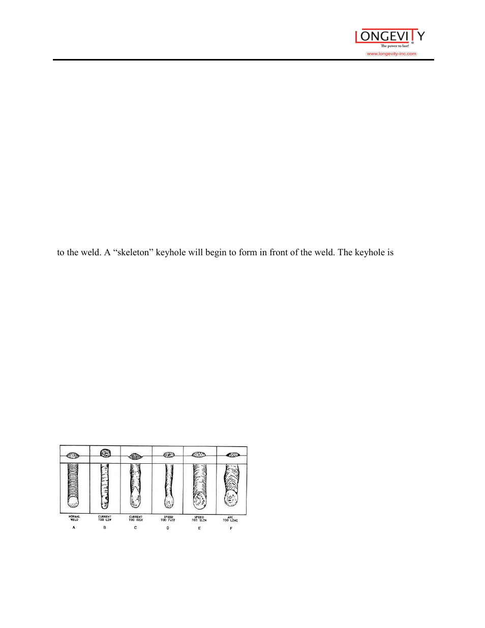 Longevity WELDMAX 185i User Manual | Page 17 / 26