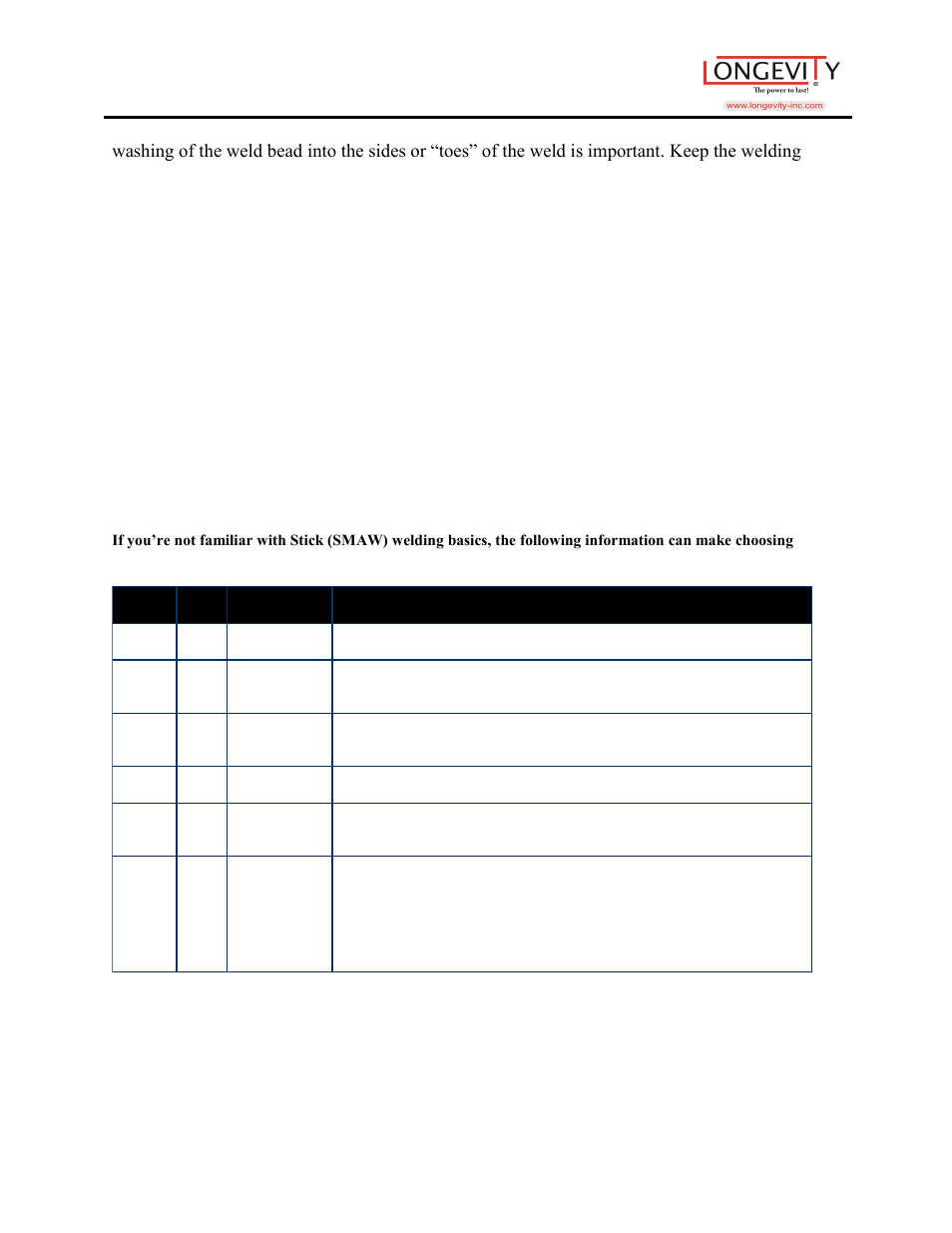 Weldmax 185i | Longevity WELDMAX 185i User Manual | Page 22 / 26