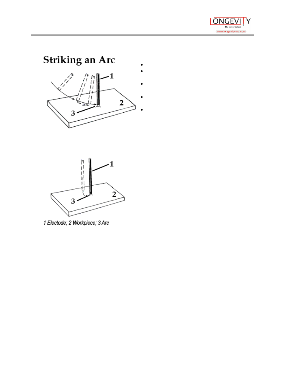 Weldmax 185i | Longevity WELDMAX 185i User Manual | Page 24 / 26