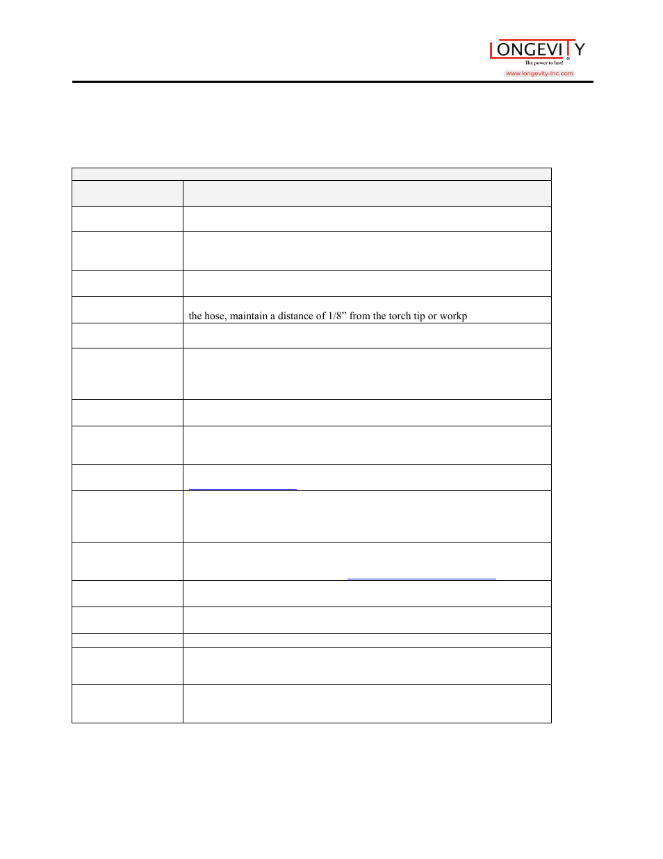 Troubleshooting, Weldmax 185i | Longevity WELDMAX 185i User Manual | Page 26 / 26