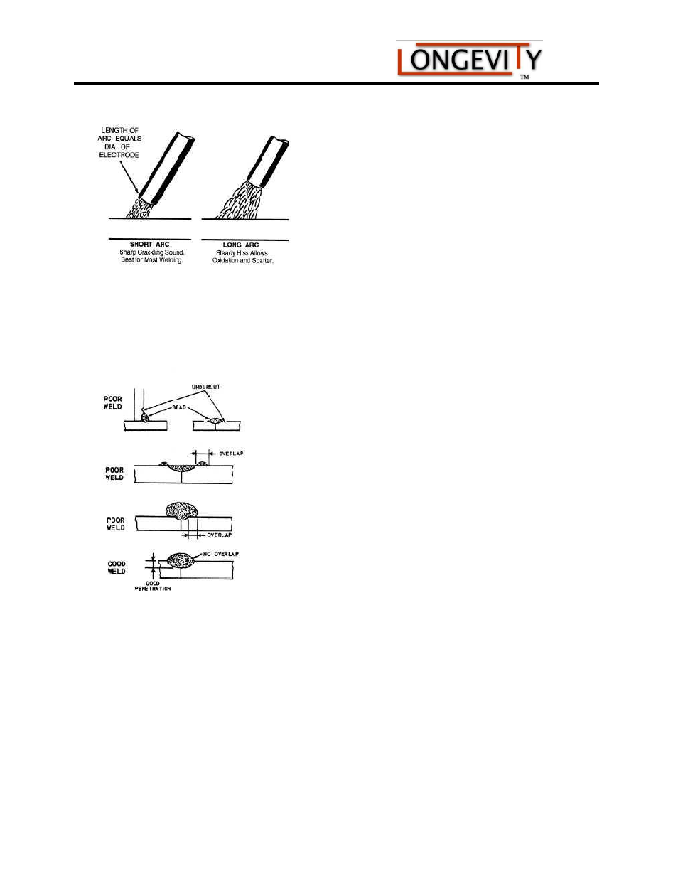 Tigweld® 250 ex | Longevity TIGWELD 250 EX User Manual | Page 20 / 28