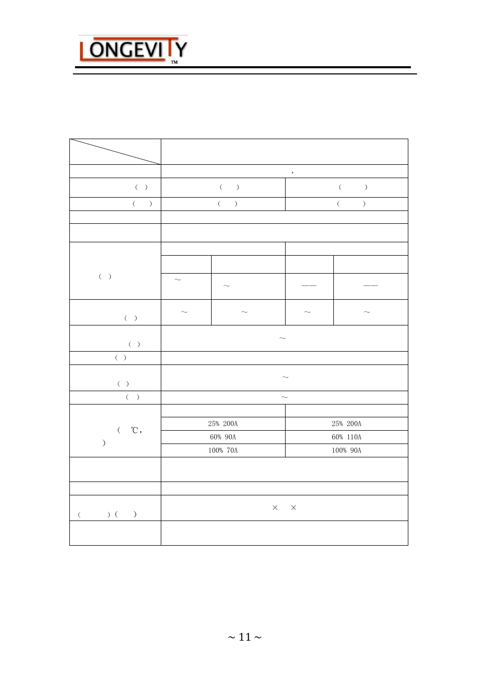 Tig welder, Specifications | Longevity TIGWELD 200 EX User Manual | Page 11 / 18