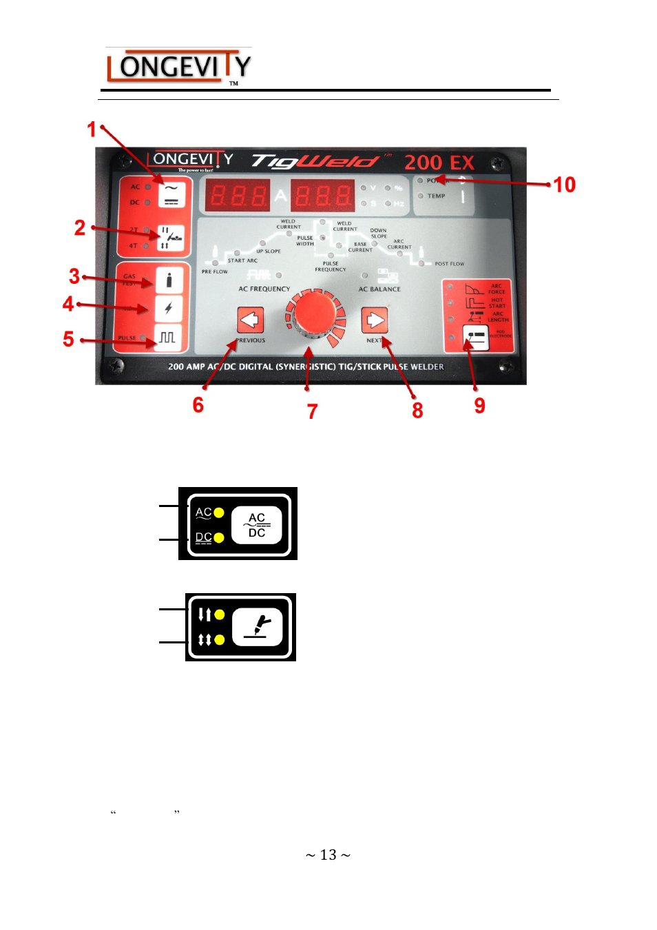 Tig welder, Overview | Longevity TIGWELD 200 EX User Manual | Page 13 / 18