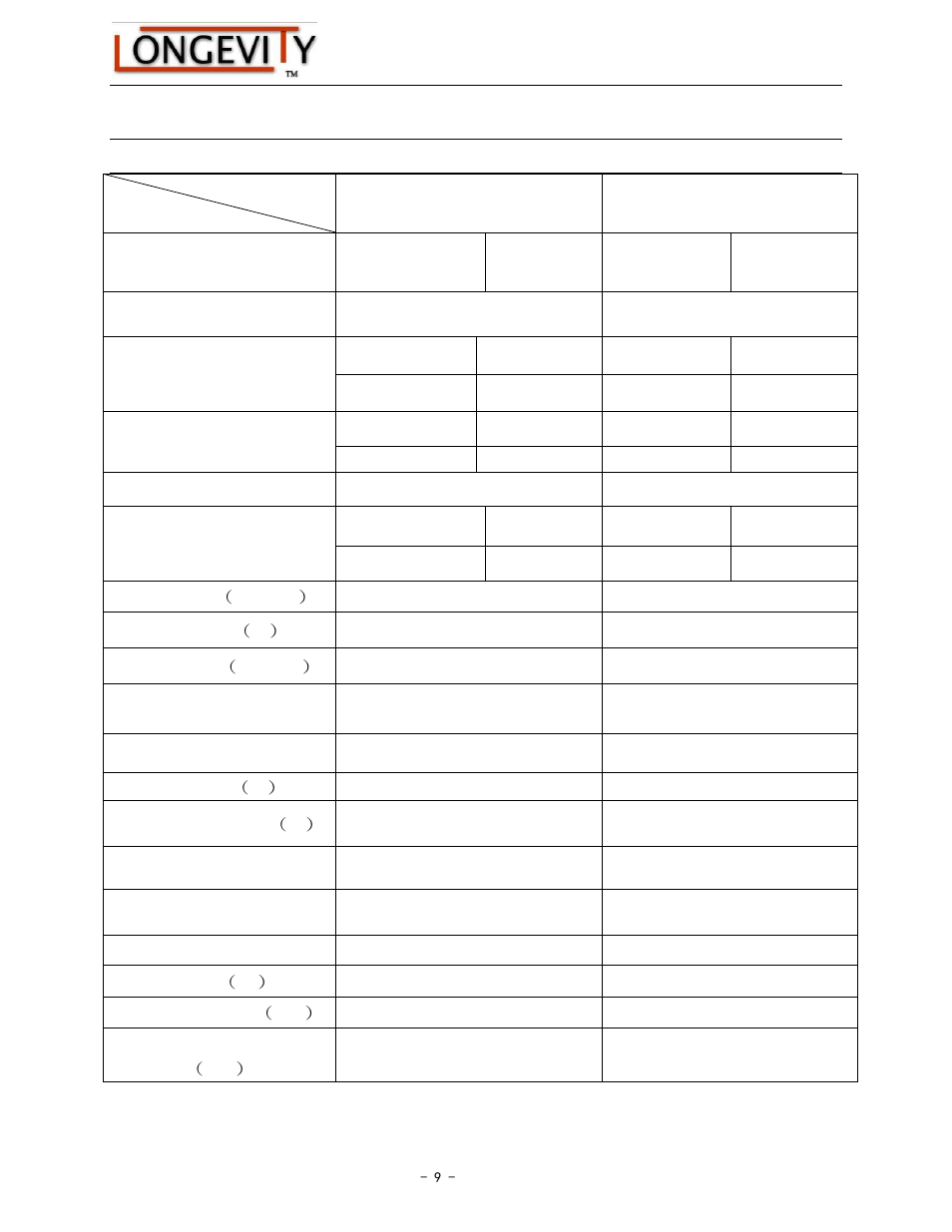 Specifications and ratings | Longevity TIGWELD 200 SX User Manual | Page 10 / 17