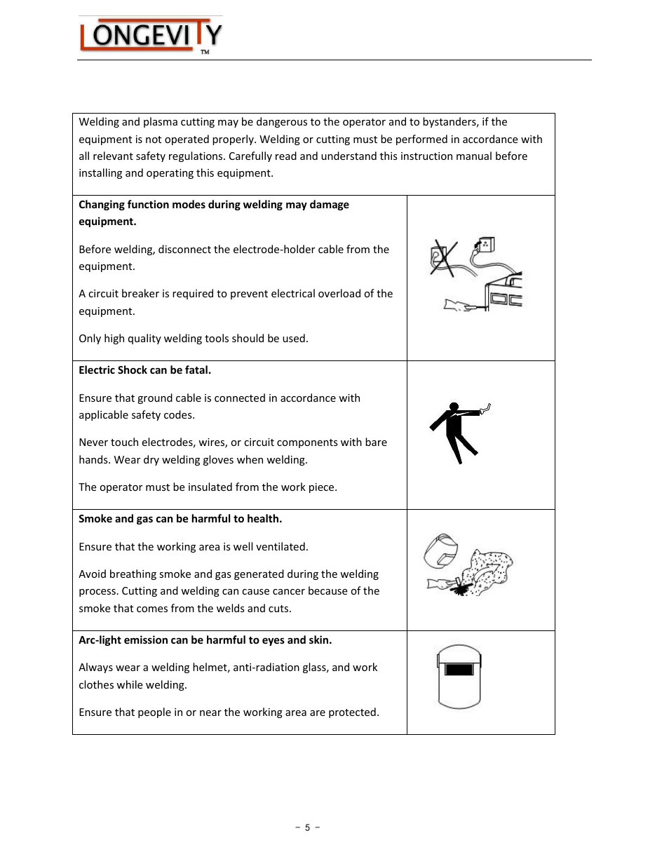 Warnings and safety | Longevity TIGWELD 200 SX User Manual | Page 6 / 17