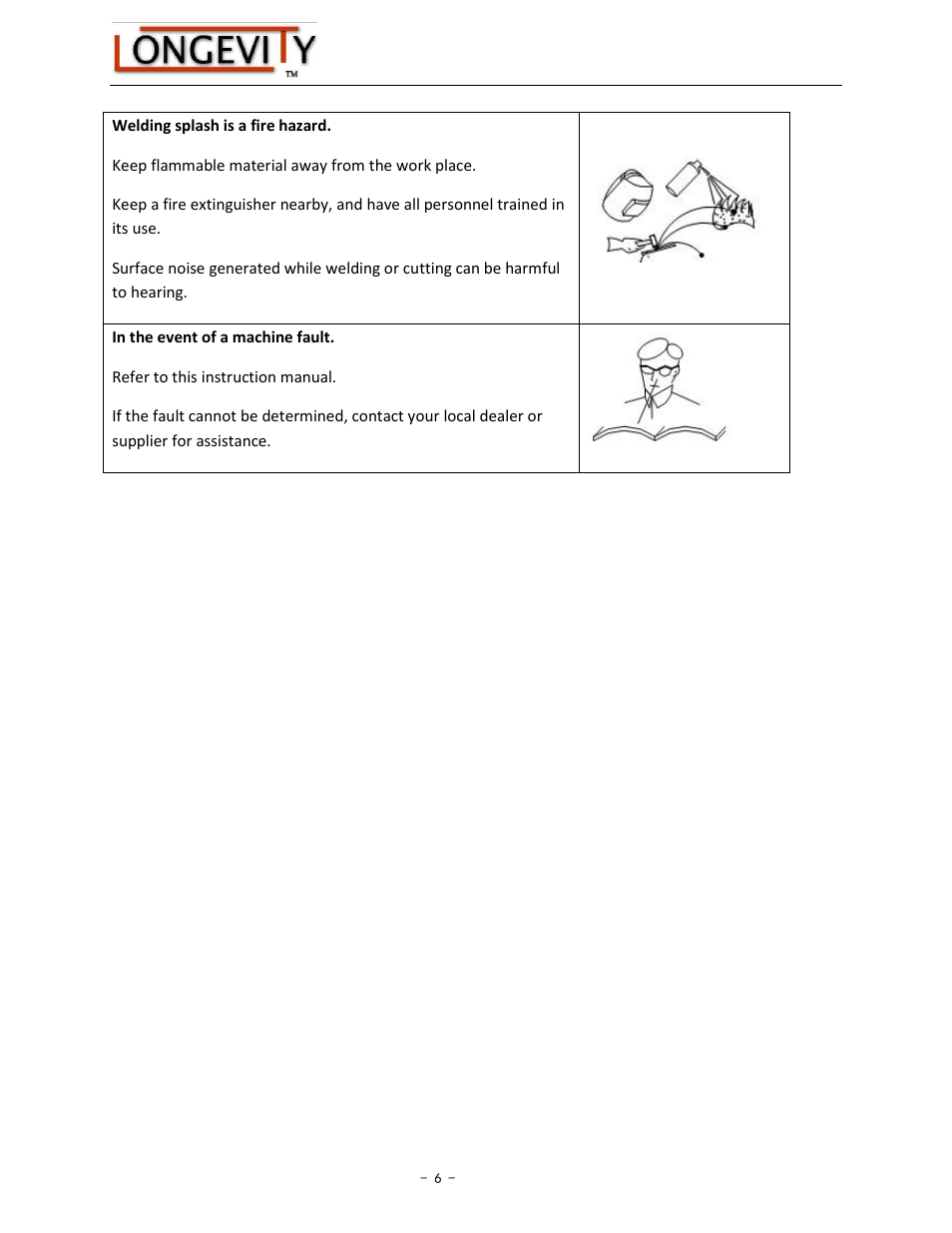 Longevity TIGWELD 200 SX User Manual | Page 7 / 17