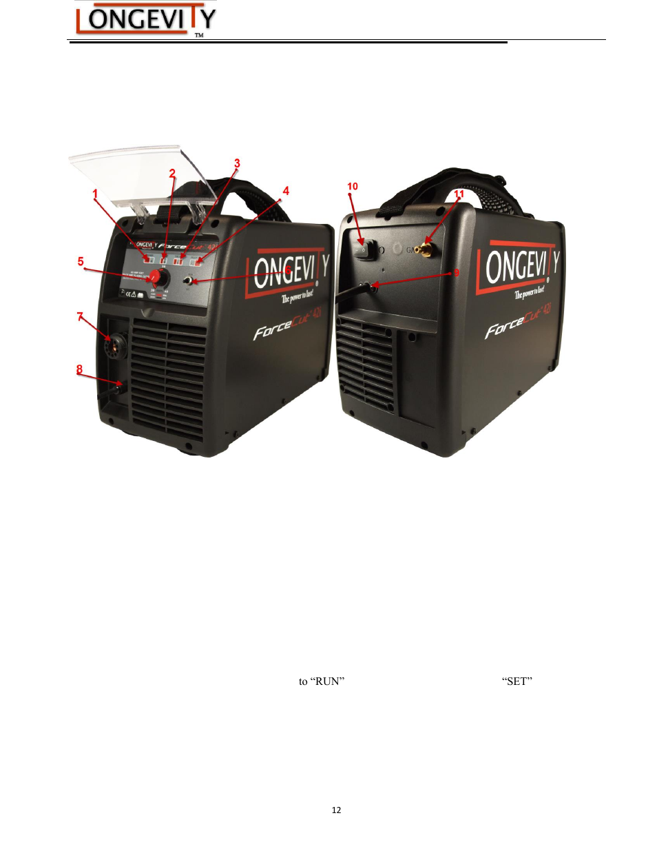 Layout of the front and rear panel | Longevity FORCECUT 42i User Manual | Page 12 / 21