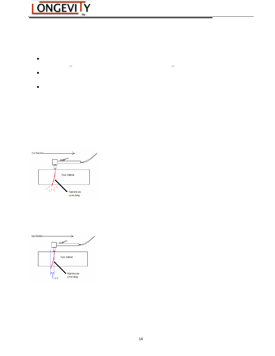 Cutting methods | Longevity FORCECUT 42i User Manual | Page 14 / 21