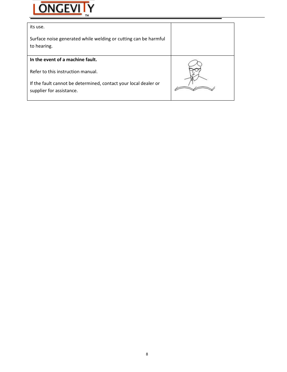 Longevity FORCECUT 42i User Manual | Page 8 / 21