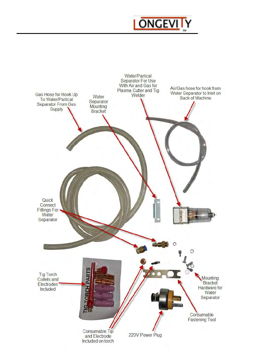 Longevity WeldAll 160PI/200PI/250PI User Manual | Page 13 / 49