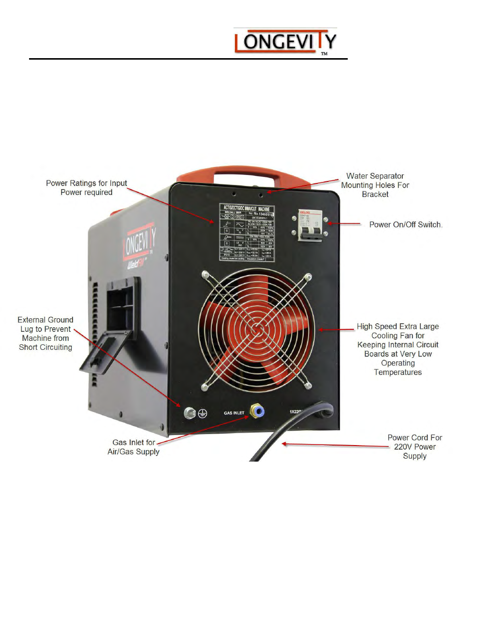 Basic diagram pictured model weldall™ 200pi (rear) | Longevity WeldAll 160PI/200PI/250PI User Manual | Page 17 / 49