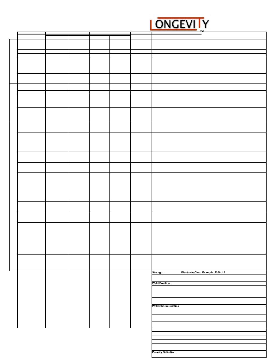 Longevity WeldAll 160PI/200PI/250PI User Manual | Page 22 / 49