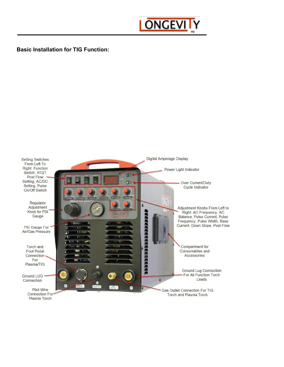 Longevity WeldAll 160PI/200PI/250PI User Manual | Page 35 / 49