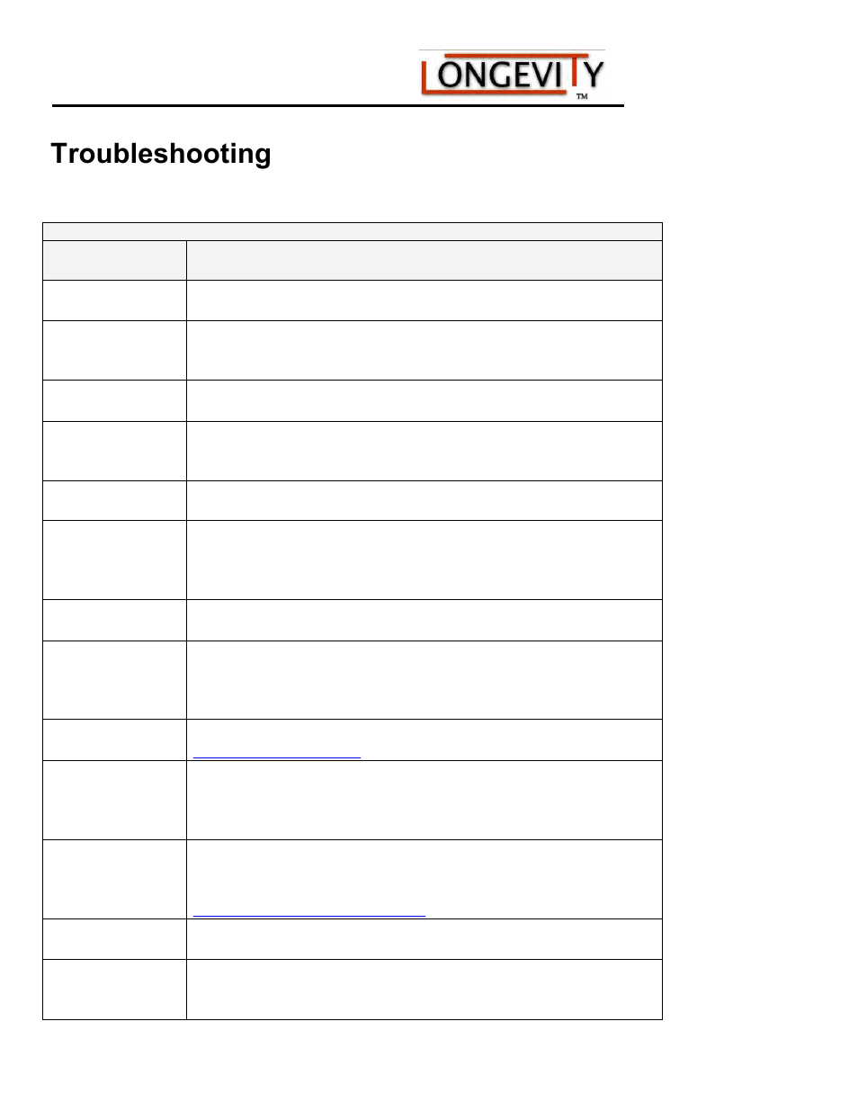 Troubleshooting | Longevity WeldAll 160PI/200PI/250PI User Manual | Page 47 / 49