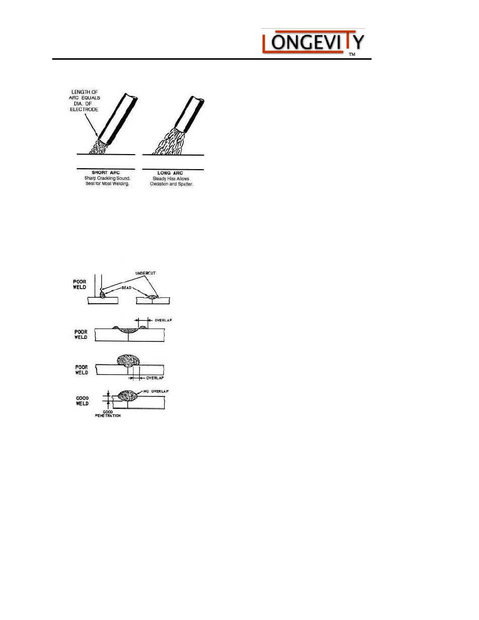 Weldmax 185 | Longevity WELDMAX 185 User Manual | Page 20 / 28