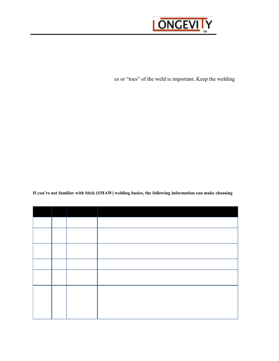 Weldmax 185 | Longevity WELDMAX 185 User Manual | Page 24 / 28