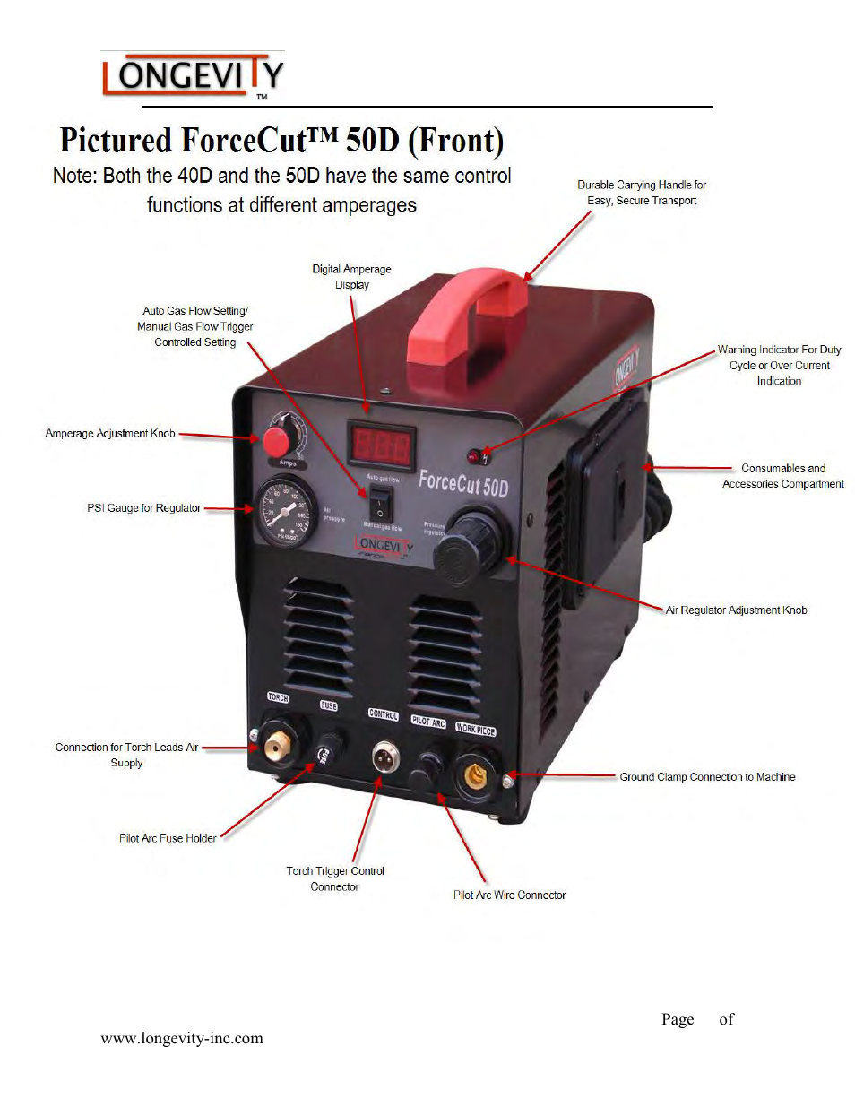 Longevity FORCECUT 50D User Manual | Page 16 / 30